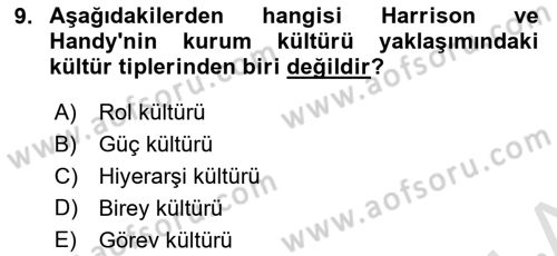 Kurum Kültürü Dersi 2023 - 2024 Yılı (Vize) Ara Sınavı 9. Soru