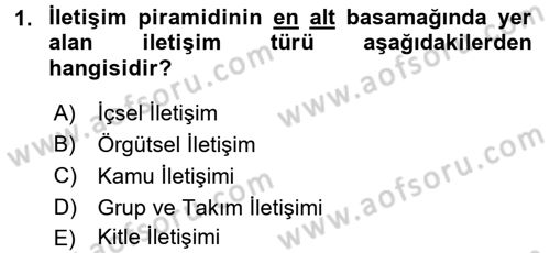 Küreselleşme ve Kültürlerarası İletişim Dersi 2015 - 2016 Yılı Tek Ders Sınav Soruları 1. Soru