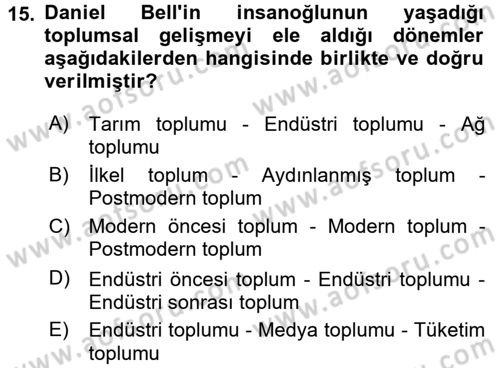 Küreselleşme ve Kültürlerarası İletişim Dersi 2015 - 2016 Yılı Tek Ders Sınav Soruları 15. Soru
