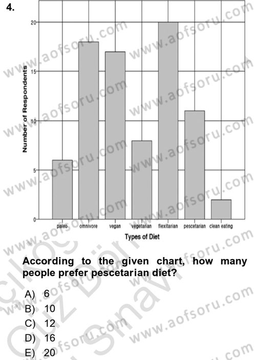 Communication Skills And Academic Reporting 1 Dersi 2023 - 2024 Yılı (Final) Dönem Sonu Sınav Soruları 4. Soru