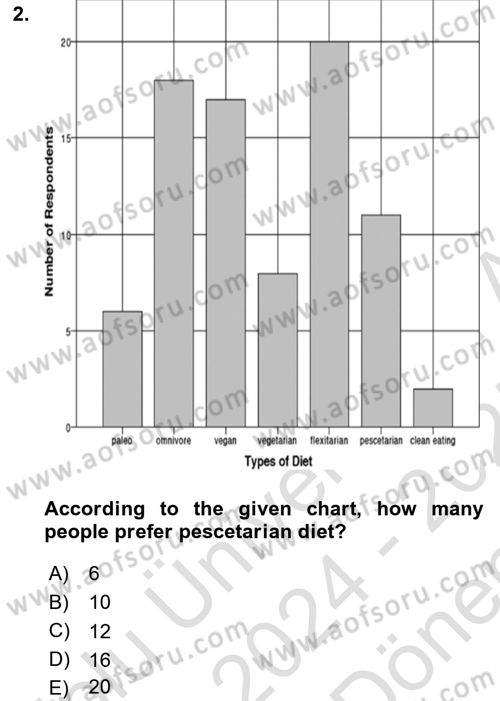 Communication Skills And Academic Reporting 1 Dersi 2024 - 2025 Yılı (Final) Dönem Sonu Sınav Soruları 2. Soru