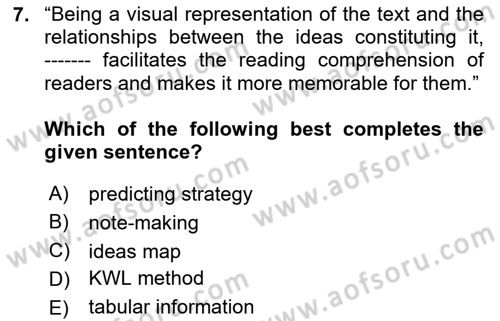 Communication Skills And Academic Reporting 1 Dersi 2024 - 2025 Yılı Yaz Okulu Sınav Soruları 7. Soru