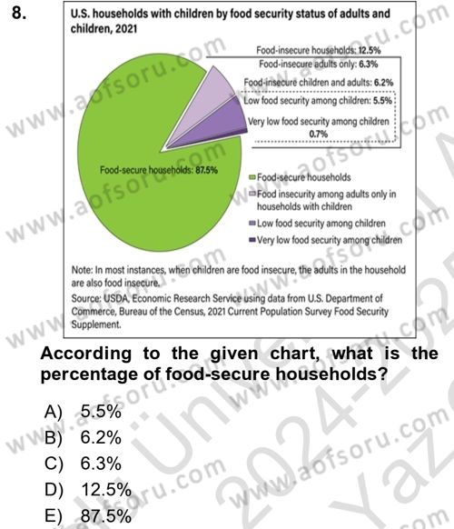 Communication Skills And Academic Reporting 1 Dersi 2024 - 2025 Yılı Yaz Okulu Sınav Soruları 8. Soru