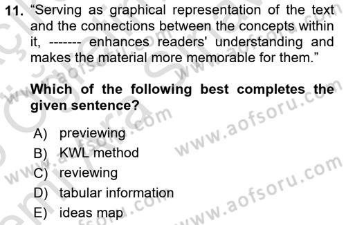 Communication Skills And Academic Reporting 1 Dersi 2025 - 2026 Yılı (Vize) Ara Sınav Soruları 11. Soru