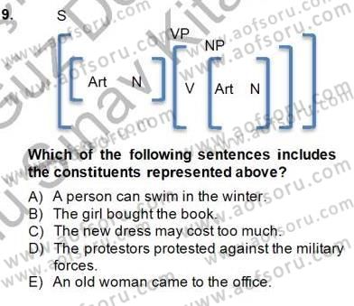 Dilbilim 1 Dersi 2014 - 2015 Yılı (Final) Dönem Sonu Sınav Soruları 9. Soru