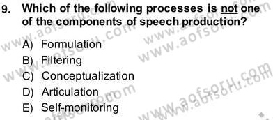 Konuşma Ve Yazma Öğretimi Dersi 2013 - 2014 Yılı (Vize) Ara Sınavı 9. Soru