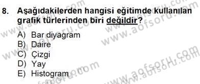 İng. Öğretmenliğinde Öğretim Teknolojileri Ve Materyal Tasarımı 2 Dersi 2012 - 2013 Yılı (Final) Dönem Sonu Sınav Soruları 8. Soru