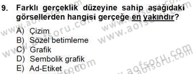 İng. Öğretmenliğinde Öğretim Teknolojileri Ve Materyal Tasarımı 2 Dersi 2012 - 2013 Yılı (Final) Dönem Sonu Sınav Soruları 9. Soru