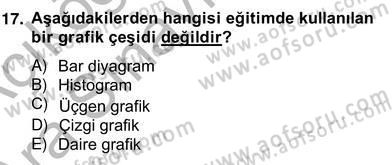 İng. Öğretmenliğinde Öğretim Teknolojileri Ve Materyal Tasarımı 2 Dersi 2013 - 2014 Yılı (Vize) Ara Sınav Soruları 17. Soru