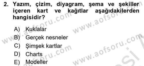 İng. Öğretmenliğinde Öğretim Teknolojileri Ve Materyal Tasarımı 2 Dersi 2016 - 2017 Yılı (Final) Dönem Sonu Sınav Soruları 2. Soru