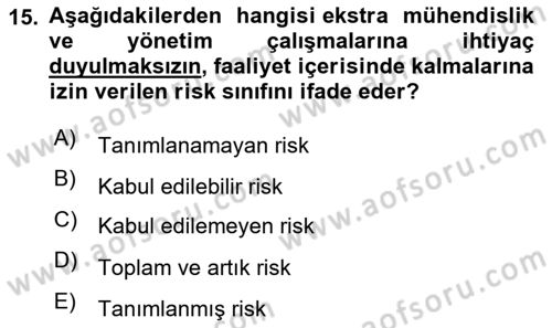 Yönetim Sistemleri ve Risk Yönetimi Dersi 2022 - 2023 Yılı Yaz Okulu Sınav Soruları 15. Soru