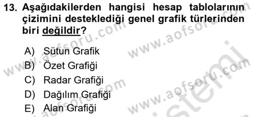 Çalışma Hayatında Bilişim, Belge Yönetimi Dersi 2021 - 2022 Yılı (Final) Dönem Sonu Sınav Soruları 13. Soru