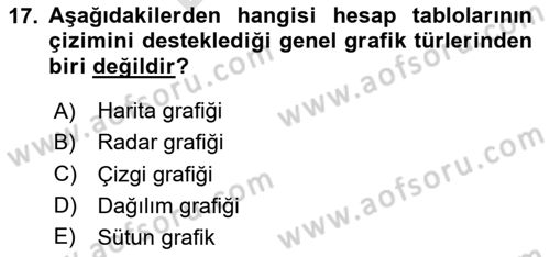 Çalışma Hayatında Bilişim, Belge Yönetimi Dersi 2025 - 2026 Yılı (Final) Dönem Sonu Sınav Soruları 17. Soru
