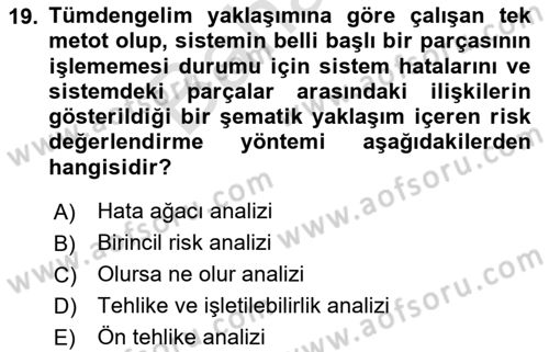 Çevre Sağlığı ve Güvenliği Dersi 2025 - 2026 Yılı (Final) Dönem Sonu Sınav Soruları 19. Soru