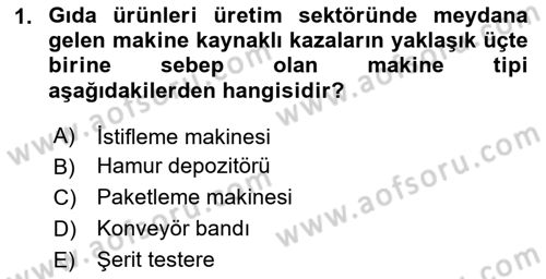 Sektörel İş Sağlığı ve Güvenliği Dersi 2025 - 2026 Yılı (Vize) Ara Sınav Soruları 1. Soru