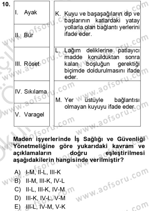 Maden, Metal ve İnşaat Sektörlerinde İş Sağlığı ve Güvenliği Dersi 2024 - 2025 Yılı Yaz Okulu Sınav Soruları 10. Soru