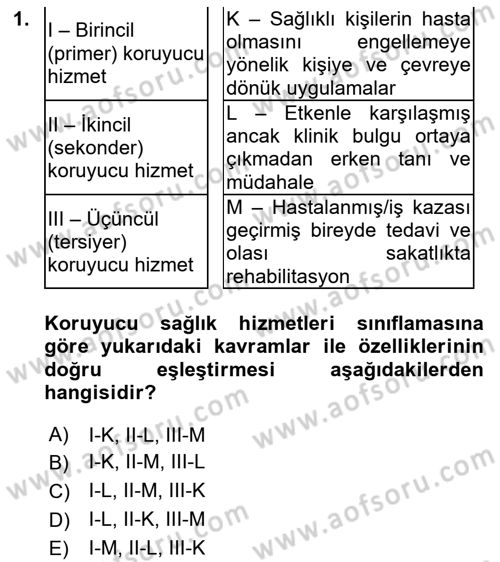 İş Sağlığı Yönetimi Dersi 2025 - 2026 Yılı (Vize) Ara Sınav Soruları 1. Soru