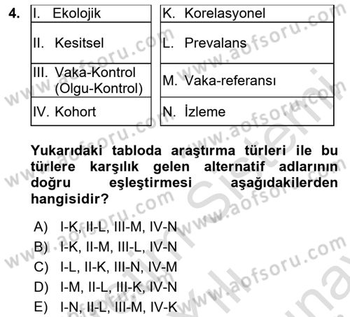 İş Sağlığı Yönetimi Dersi 2025 - 2026 Yılı (Final) Dönem Sonu Sınav Soruları 4. Soru