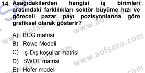 Stratejik Yönetim Dersi 2013 - 2014 Yılı (Final) Dönem Sonu Sınav Soruları 14. Soru