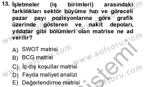 Stratejik Yönetim Dersi 2014 - 2015 Yılı (Final) Dönem Sonu Sınav Soruları 13. Soru