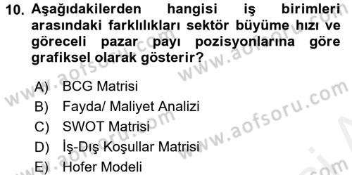 Stratejik Yönetim Dersi 2017 - 2018 Yılı (Final) Dönem Sonu Sınav Soruları 10. Soru
