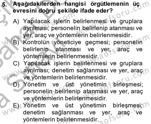 Yönetim ve Organizasyon Dersi 2012 - 2013 Yılı (Vize) Ara Sınav Soruları 5. Soru