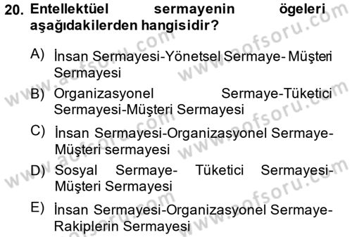 Yönetim ve Organizasyon Dersi 2014 - 2015 Yılı (Final) Dönem Sonu Sınav Soruları 20. Soru
