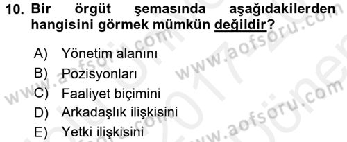 Yönetim ve Organizasyon Dersi 2017 - 2018 Yılı (Final) Dönem Sonu Sınav Soruları 10. Soru