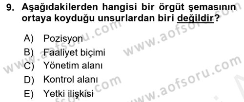 Yönetim ve Organizasyon Dersi 2018 - 2019 Yılı (Final) Dönem Sonu Sınav Soruları 9. Soru