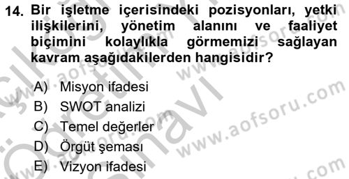 Yönetim ve Organizasyon Dersi 2018 - 2019 Yılı Yaz Okulu Sınav Soruları 14. Soru