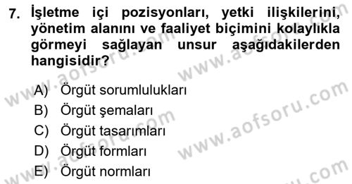 Yönetim ve Organizasyon Dersi 2024 - 2025 Yılı (Final) Dönem Sonu Sınav Soruları 7. Soru