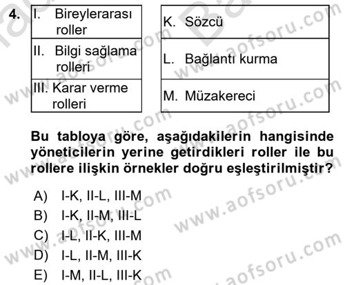 İşletme Fonksiyonları Dersi 2025 - 2026 Yılı (Vize) Ara Sınav Soruları 4. Soru