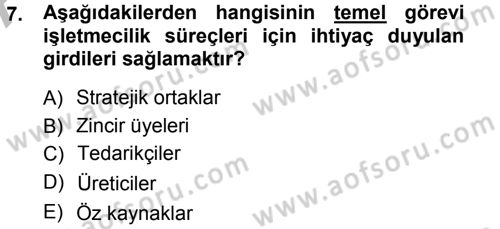 Genel İşletme Dersi 2012 - 2013 Yılı (Vize) Ara Sınav Soruları 7. Soru