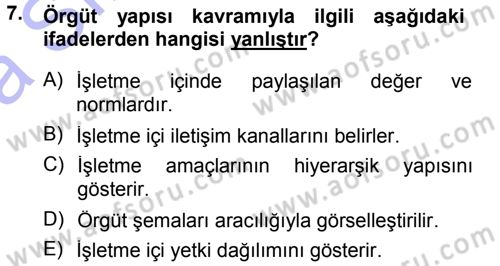Genel İşletme Dersi Ara Sınavı Deneme Sınav Soruları 7. Soru