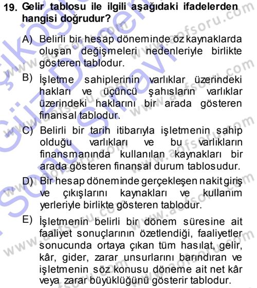 Genel İşletme Dersi 2013 - 2014 Yılı (Final) Dönem Sonu Sınav Soruları 19. Soru