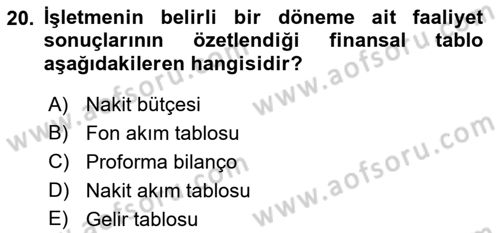 Genel İşletme Dersi 2018 - 2019 Yılı 3 Ders Sınav Soruları 20. Soru