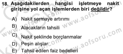 Genel İşletme Dersi 2021 - 2022 Yılı Yaz Okulu Sınav Soruları 18. Soru