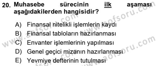 Genel İşletme Dersi 2024 - 2025 Yılı (Final) Dönem Sonu Sınav Soruları 20. Soru