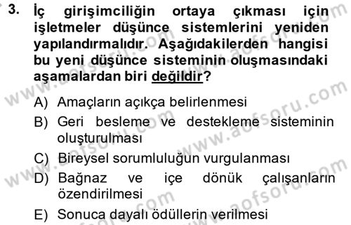 Girişimcilik Dersi 2014 - 2015 Yılı (Final) Dönem Sonu Sınav Soruları 3. Soru