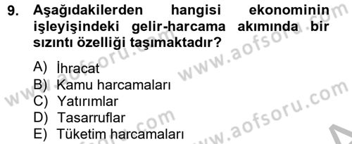 Ekonomik Analiz Dersi 2012 - 2013 Yılı (Vize) Ara Sınav Soruları 9. Soru