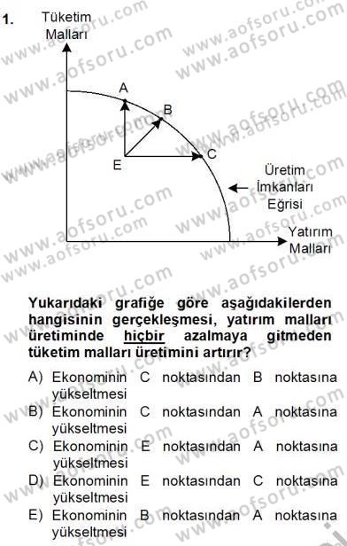 Ekonomik Analiz Dersi 2012 - 2013 Yılı (Final) Dönem Sonu Sınav Soruları 1. Soru