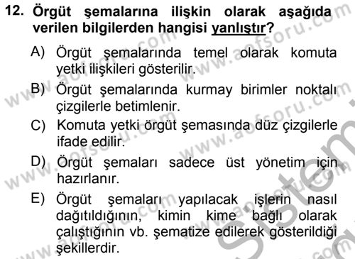 Yönetim ve Organizasyon 1 Dersi 2012 - 2013 Yılı (Vize) Ara Sınav Soruları 12. Soru