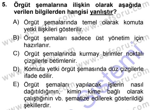 Yönetim ve Organizasyon 1 Dersi 2012 - 2013 Yılı (Final) Dönem Sonu Sınav Soruları 5. Soru