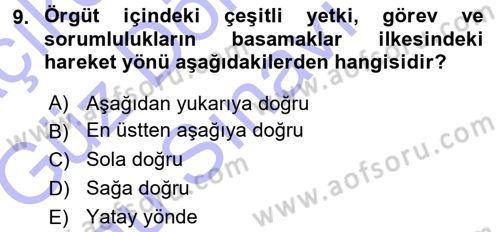 Yönetim ve Organizasyon 1 Dersi 2015 - 2016 Yılı (Final) Dönem Sonu Sınavı 9. Soru