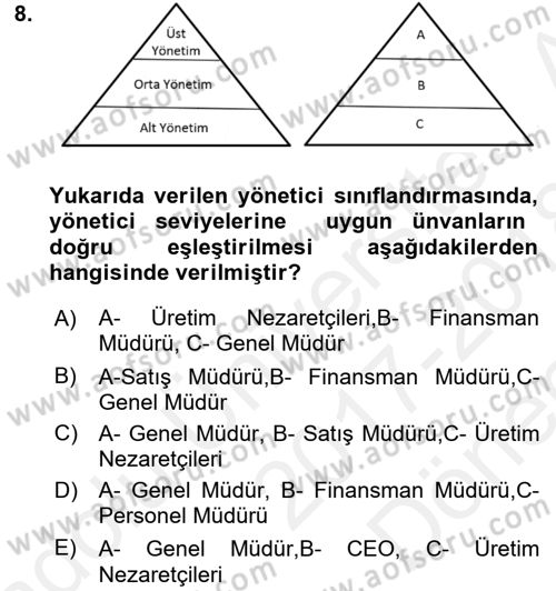 Yönetim ve Organizasyon 1 Dersi 2017 - 2018 Yılı (Final) Dönem Sonu Sınavı 8. Soru