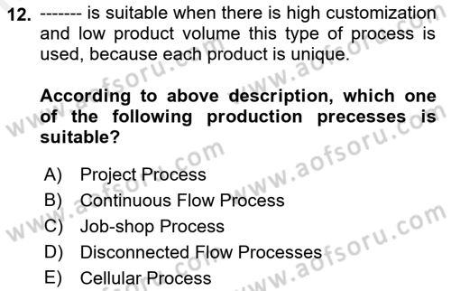 Introduction to Business Dersi 2018 - 2019 Yılı (Final) Dönem Sonu Sınav Soruları 12. Soru
