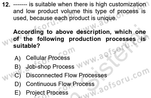 Introduction to Business Dersi 2019 - 2020 Yılı (Final) Dönem Sonu Sınav Soruları 12. Soru