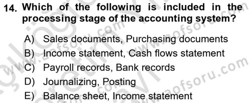 Introduction to Business Dersi 2021 - 2022 Yılı Yaz Okulu Sınav Soruları 14. Soru
