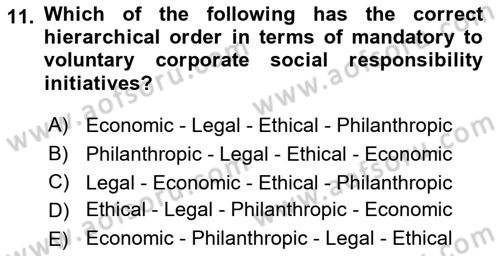 Business Management Dersi 2017 - 2018 Yılı (Vize) Ara Sınav Soruları 11. Soru