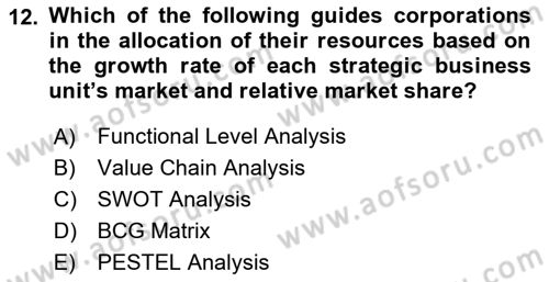 Business Management Dersi 2023 - 2024 Yılı (Final) Dönem Sonu Sınav Soruları 12. Soru